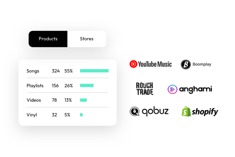 sales-conversion-tracking-mobile@2x (2)